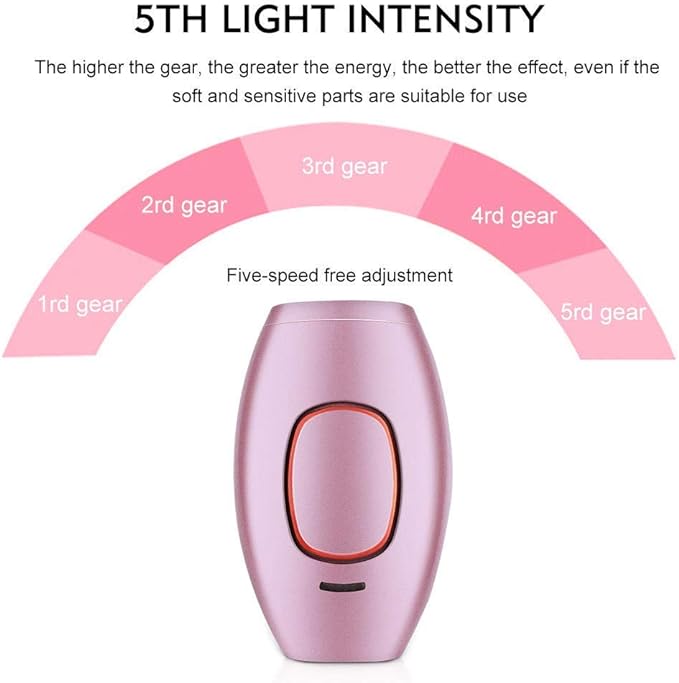 Portable Laser Hair Remover – Safe, Painless, and Effective