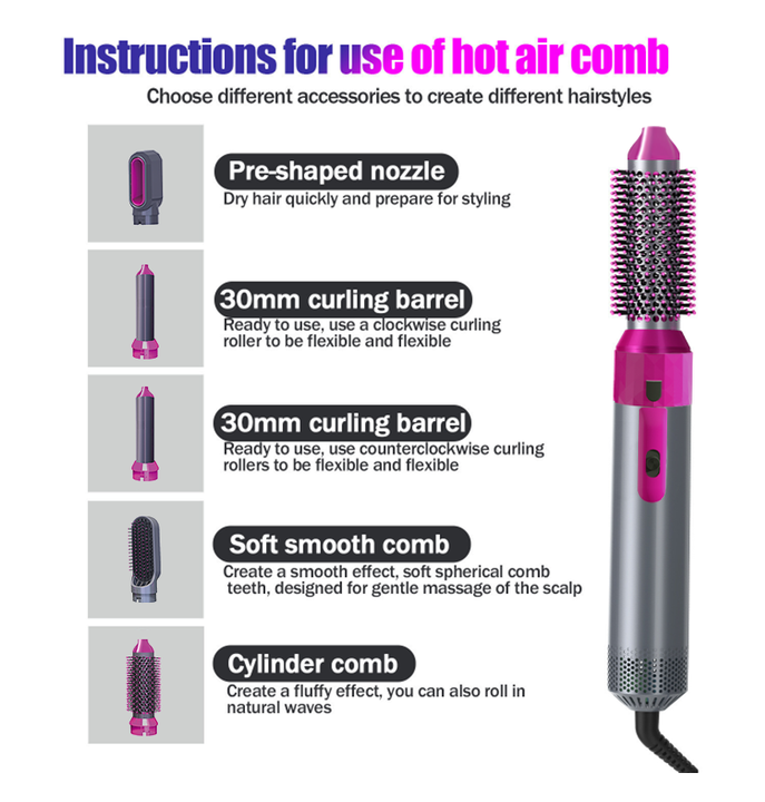 5-in-1 Hot Air Brush – Dry, Style, Curl, Straighten & Volumize